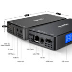 4K HDMI NDI Video Encoder/Decoder - Image 4