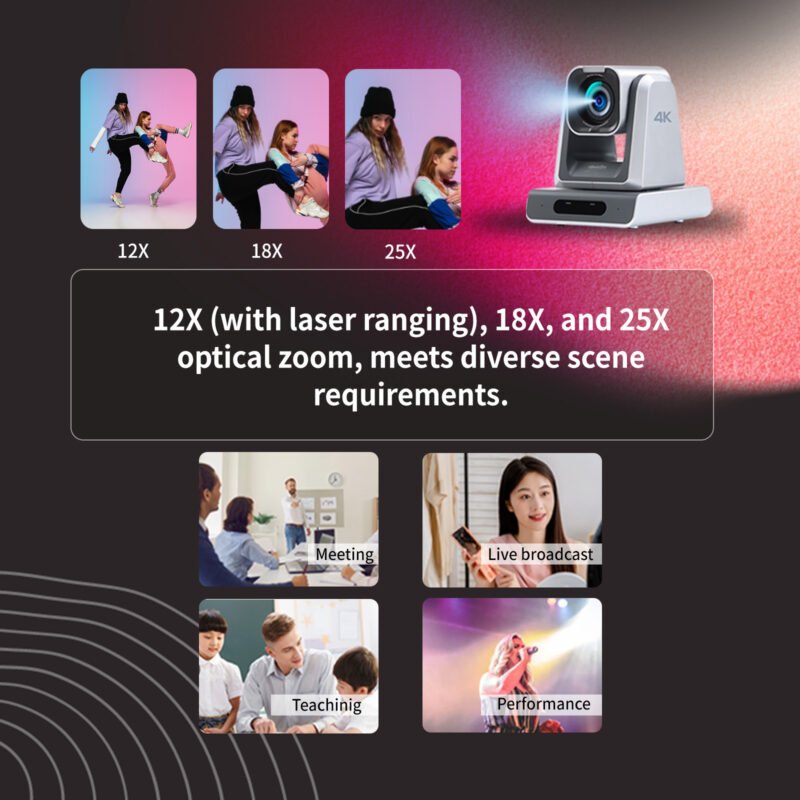 ZowiePTZ is Zowietek’s latest 4K PTZ camera with NDI®|HX3, SDI and HDMI, delivering crisp 4K video, offering 12X, 18X, and 25X optical zoom for live production.