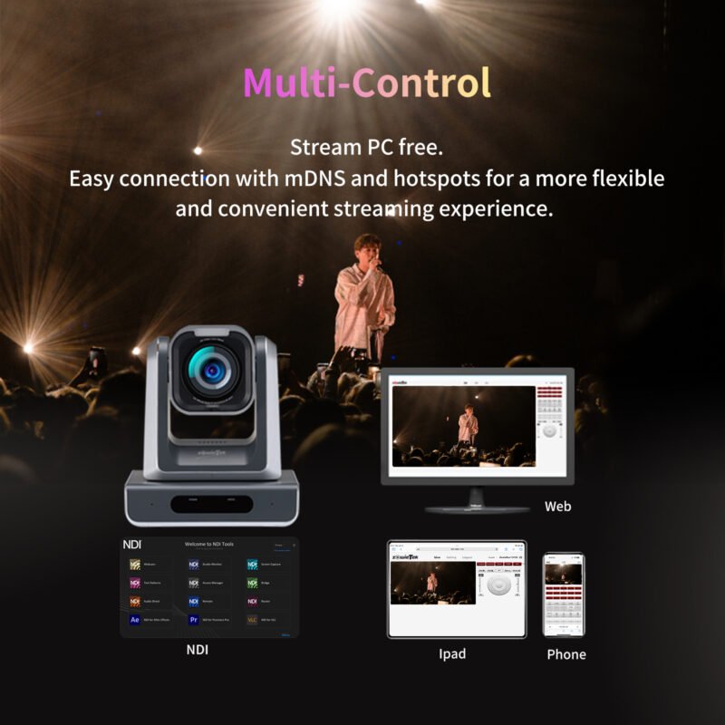 4K NDI PTZ Camera - Image 4