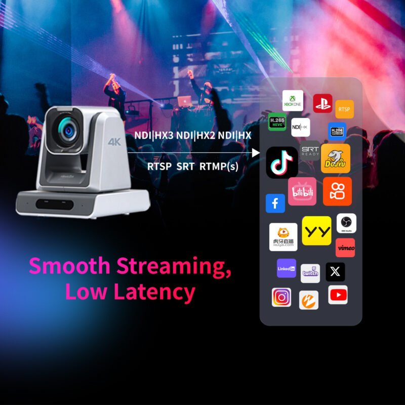 4K NDI PTZ Camera - Image 6