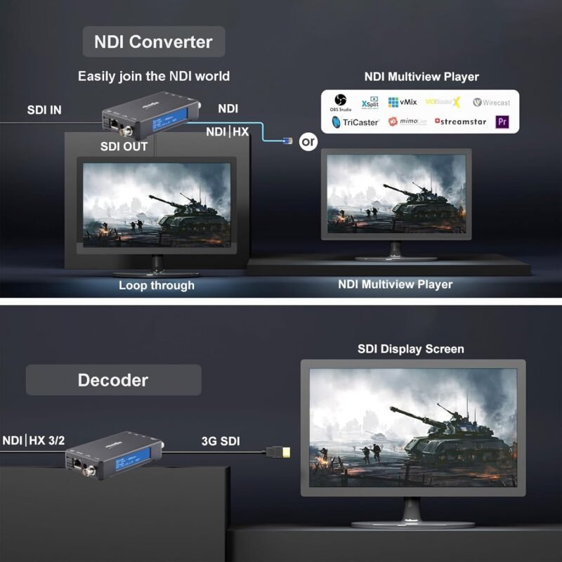 SDI ZowieBox is both a 3G SDI encoder decoder and NDI|HX3 converter for standalone live streaming, offering a flexible solution for high-quality online video.