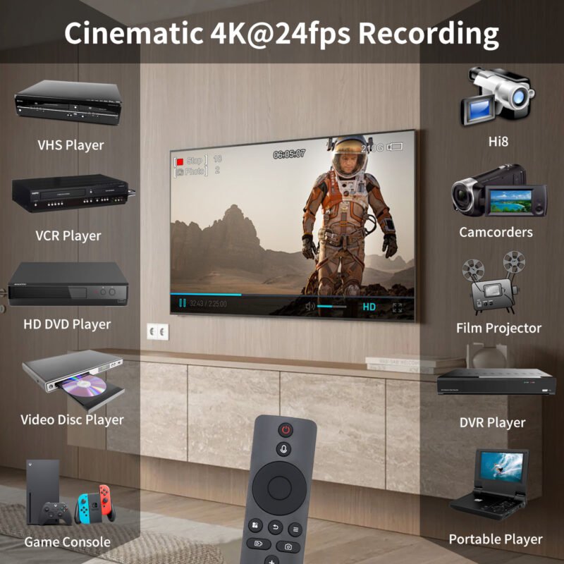 ZowieREC - A powerful and easy-to use video recorder for high quality 4k recording of analog signals. 1080p100/120 supported. No PC-required.