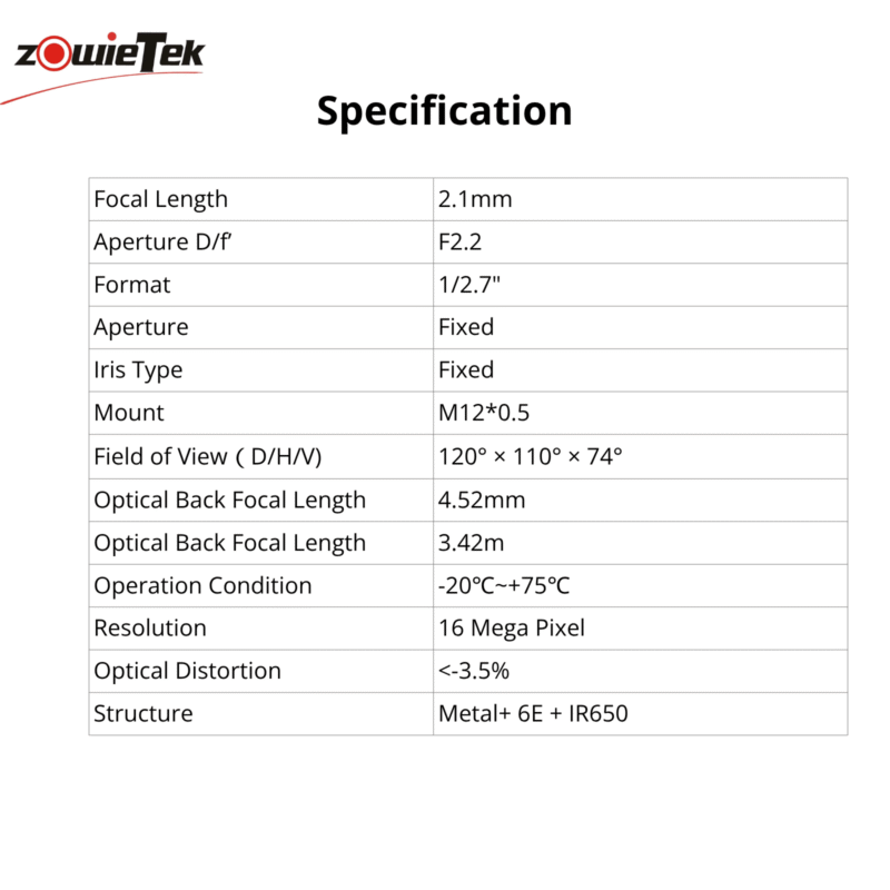 120° 16MP 2.1mm M12 Lens for POV Camera - Image 2