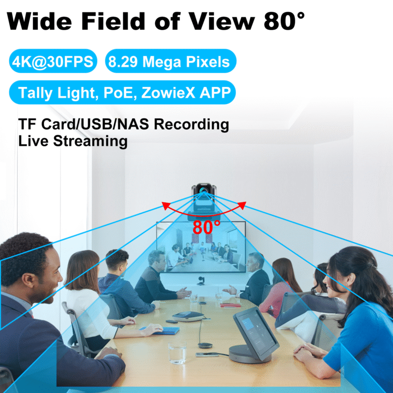 4K PTZ Conference Camera - Image 3