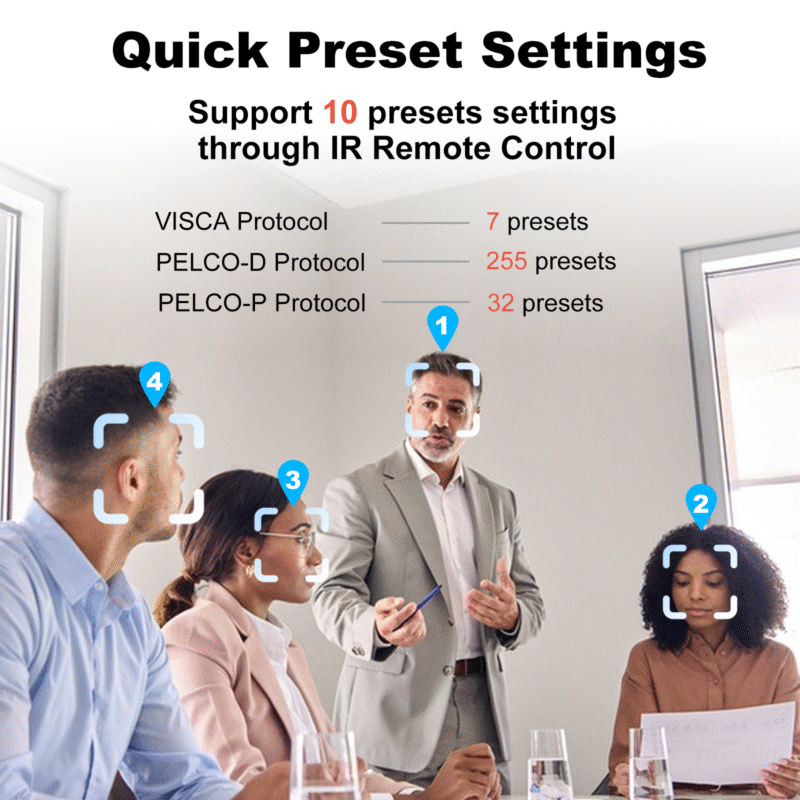 4K PTZ Conference Camera - Image 4