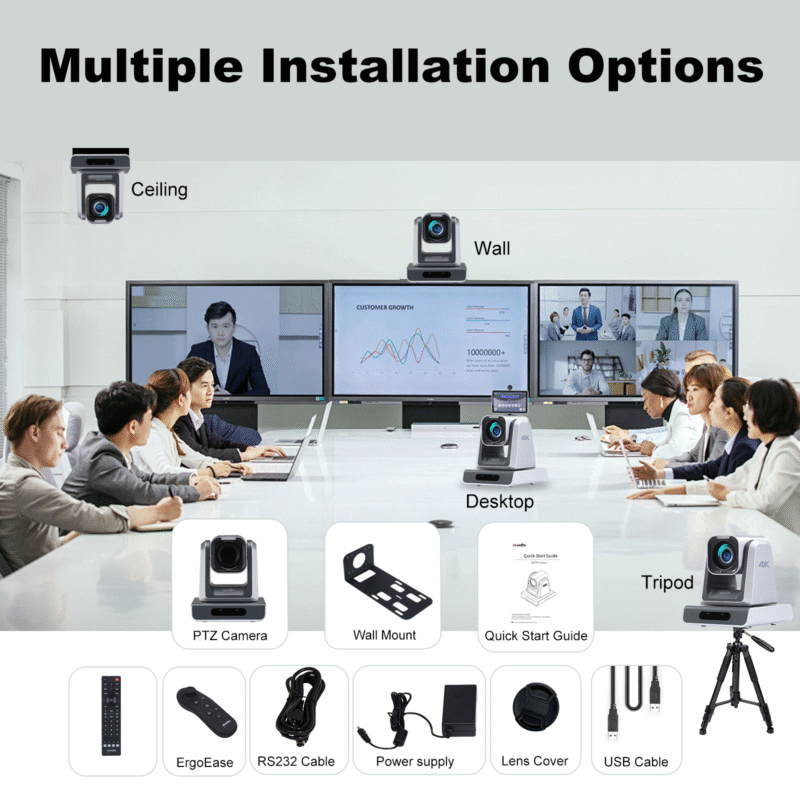 Capture crystal-clear 4K30 video with 12X/18X zoom—ideal for conference rooms and hybrid meetings. Supports USB/HDMI/LAN, PC-free streaming, smooth PTZ control, presets, auto focus.