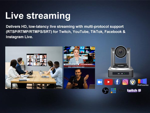Zowietek NDI PTZ camera with AI auto tracking, 20X zoom, NDI HX3, Full HD 1080p60 for live streaming and video production