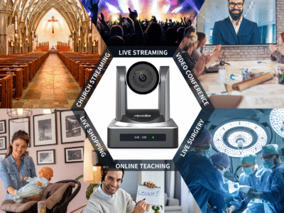 Zowietek NDI PTZ camera with AI auto tracking, 20X zoom, NDI HX3, Full HD 1080p60 for live streaming and video production