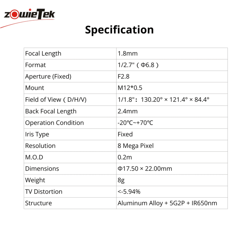 130.2° 8MP 1.8mm M12 Lens for POV Camera - Image 2