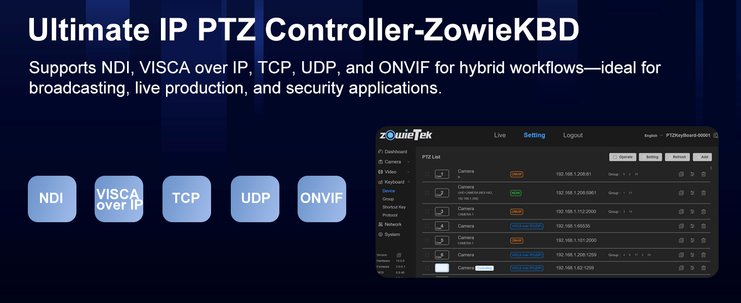 ZowieKBD, Zowietek PTZ Camera Controller with HDMI output, quad-view 5" LCD Screen, 7D joystick, NDI, PoE, Group Control