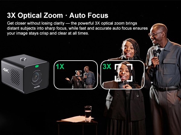 3X Optical Zoom with Fast Auto Focus