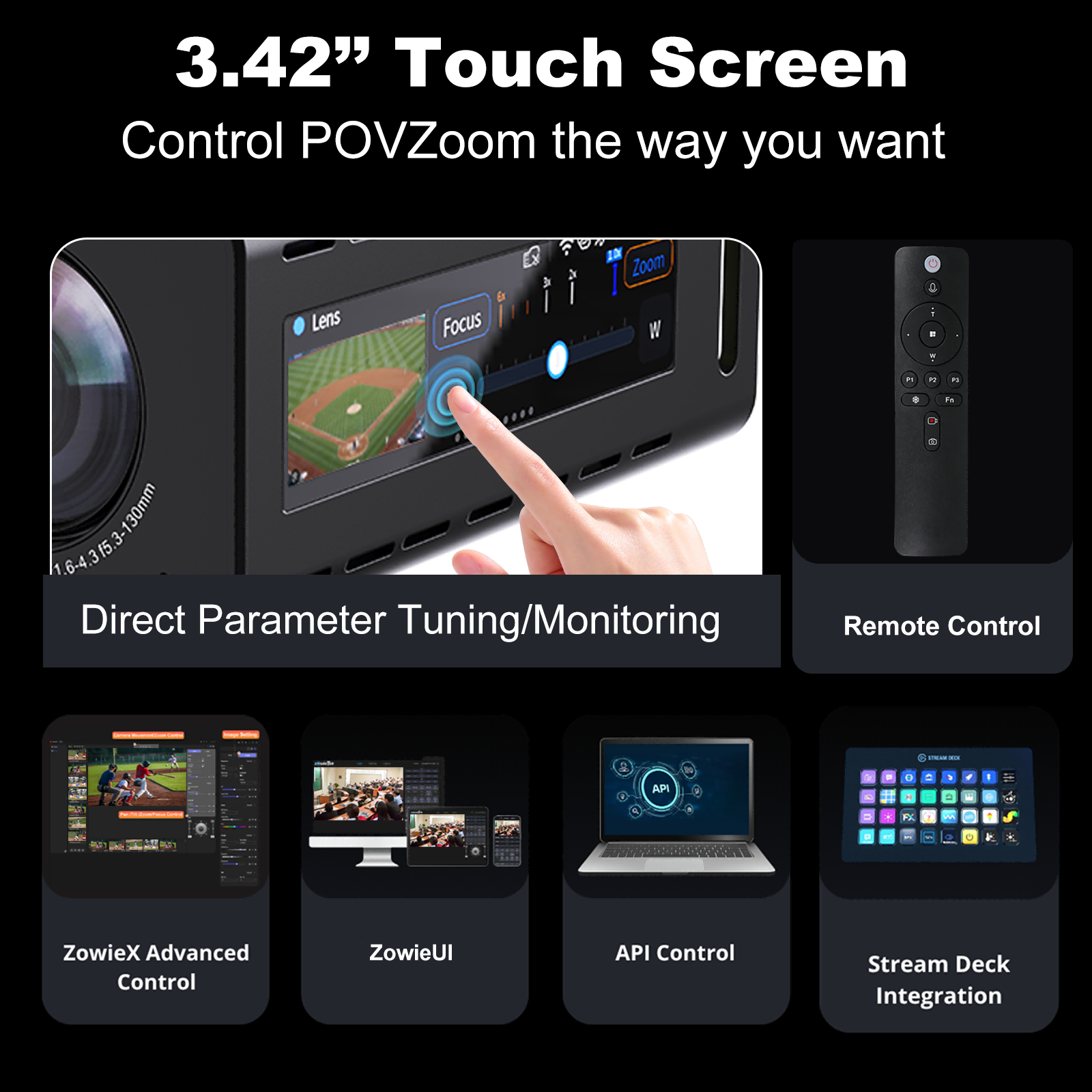 4K NDI POVZoom Camera 18X/25X Optical Zoom - Image 4