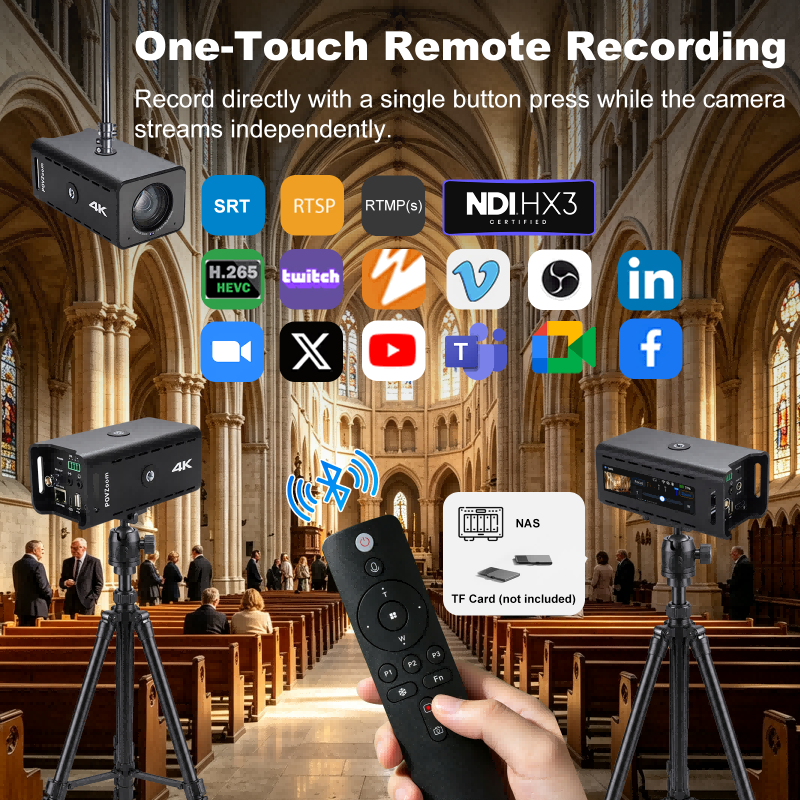 4K NDI POVZoom Camera 18X/25X Optical Zoom - Image 8